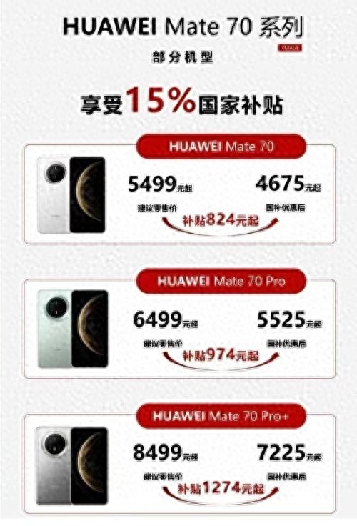 國補政策2025年1月6號最新消息:買手機、平板有補貼了! 華為Mate70 Pro系列國補開始,至高補貼1000元
