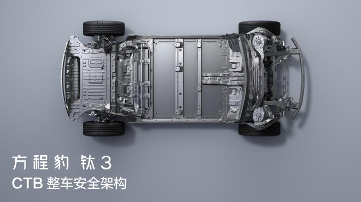 比亞迪方程豹鈦3正式上市,13.38萬起,政策權益更驚喜!