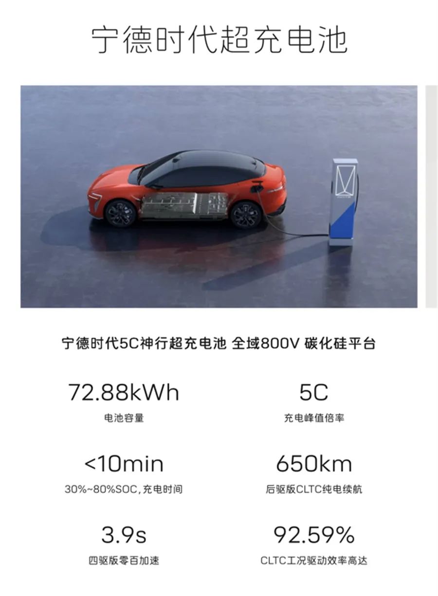 20萬級智能轎車巔峰對決!阿維塔06與比亞迪漢L誰是真香之選?