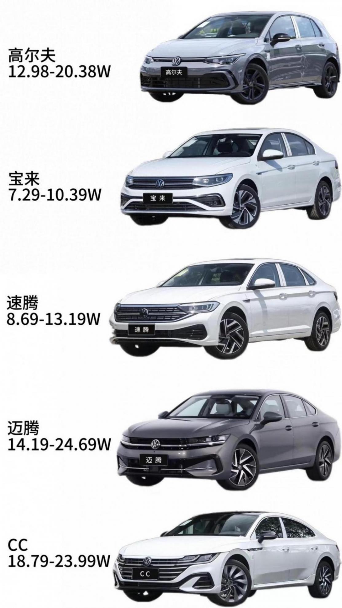 一汽大眾寶藏車型大盤點,你認(rèn)識幾款?