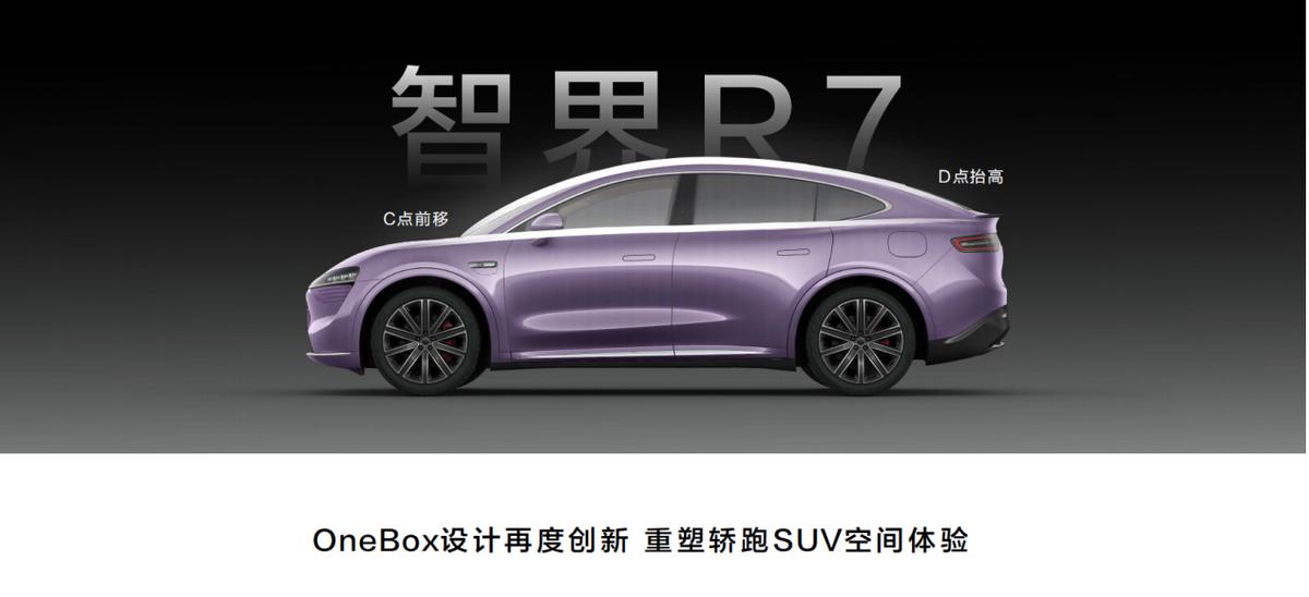 智界R7&小米YU7:誰是25萬級值得選的新能源SUV?