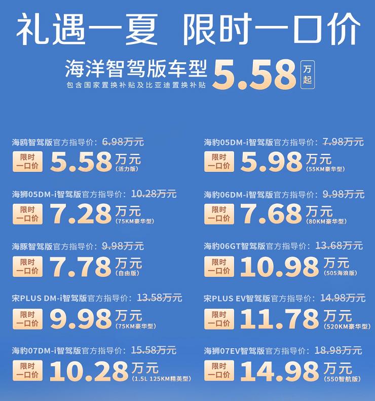 比亞迪22款智駕車型限時直降!最高補貼5.3萬元,王朝/海洋網齊發力