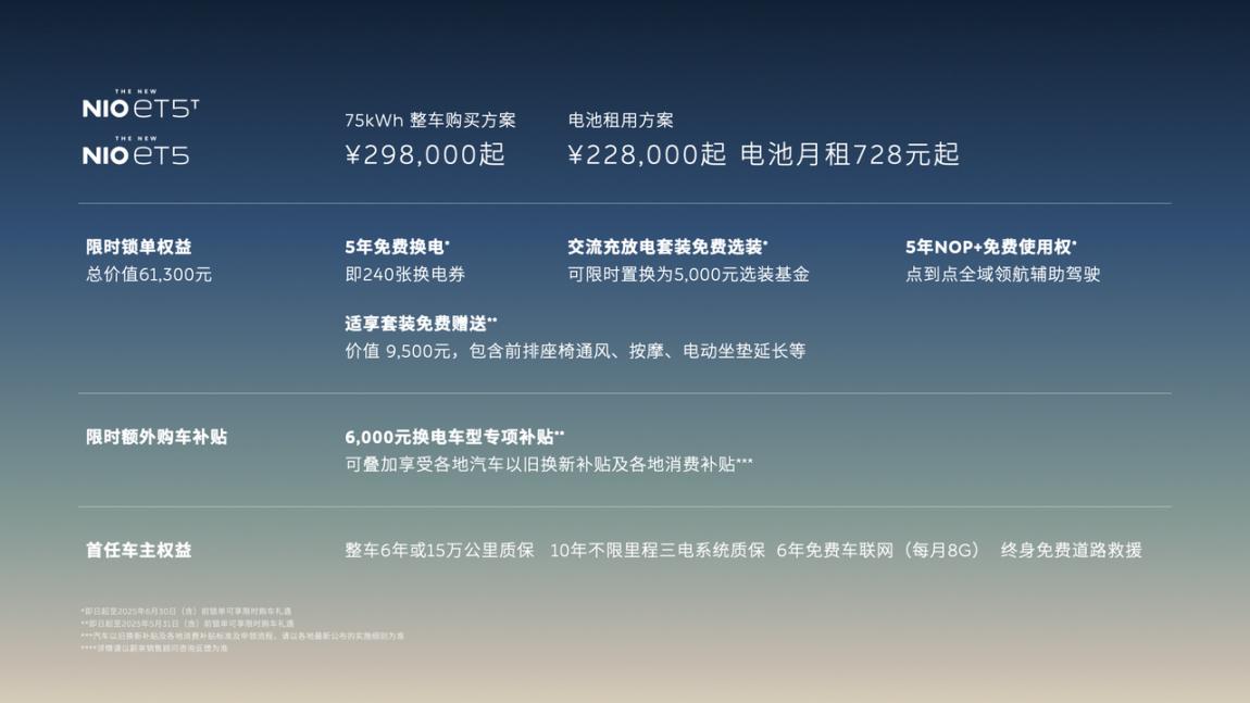 “ET5系”雙車上市 “更橫”的蔚來三步走完成價值重構