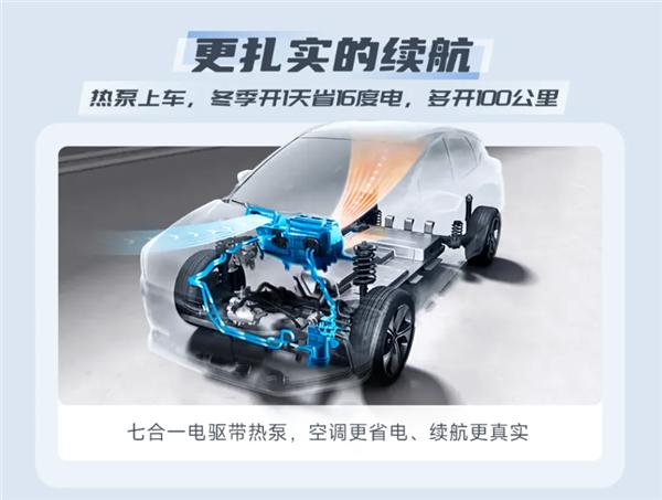 熱泵上車 冬天多跑100多公里!10萬級最值得買的純電SUV 埃安Y登場