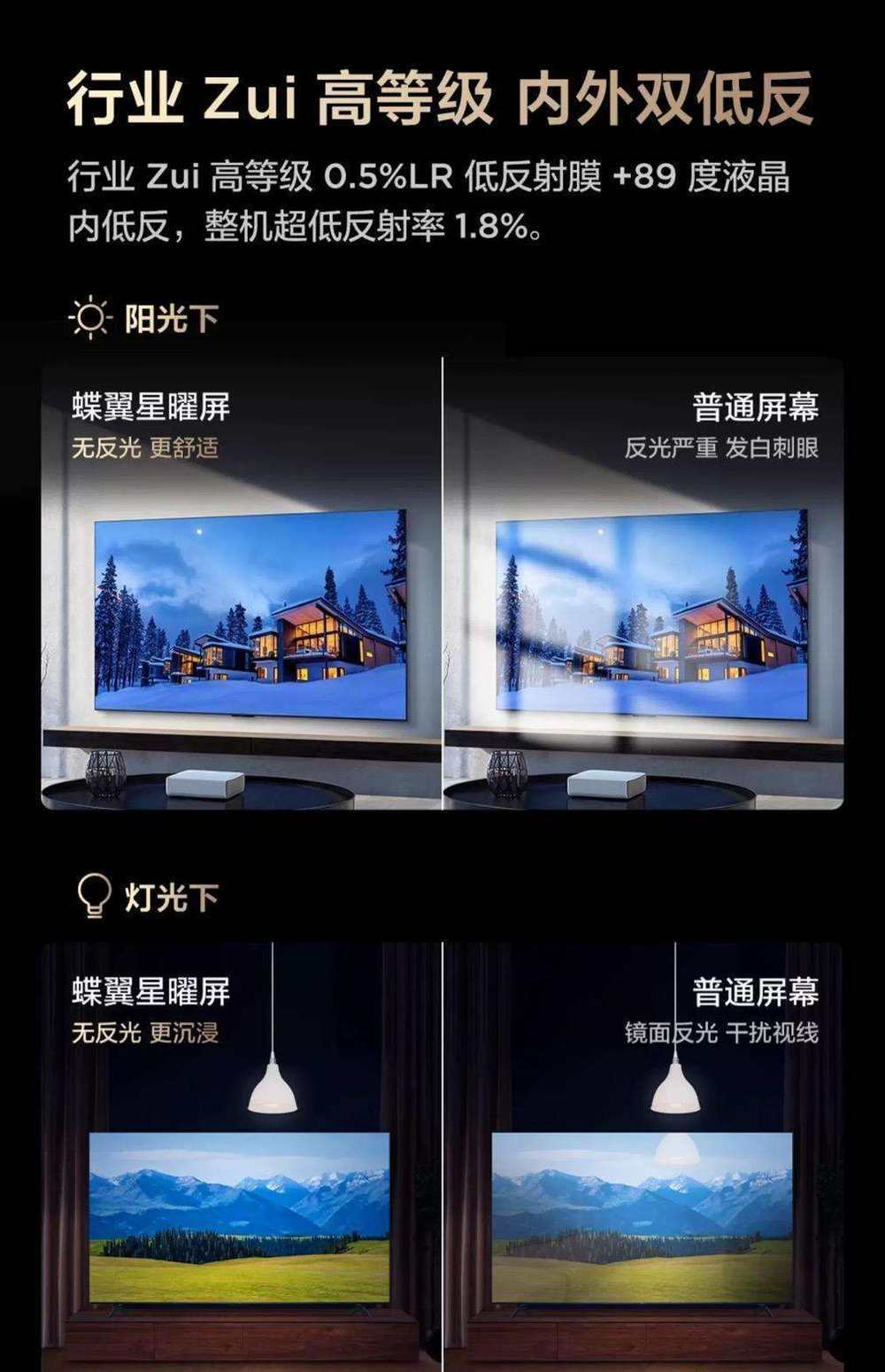 消費降級趨勢中,TCL如何打好價值戰?