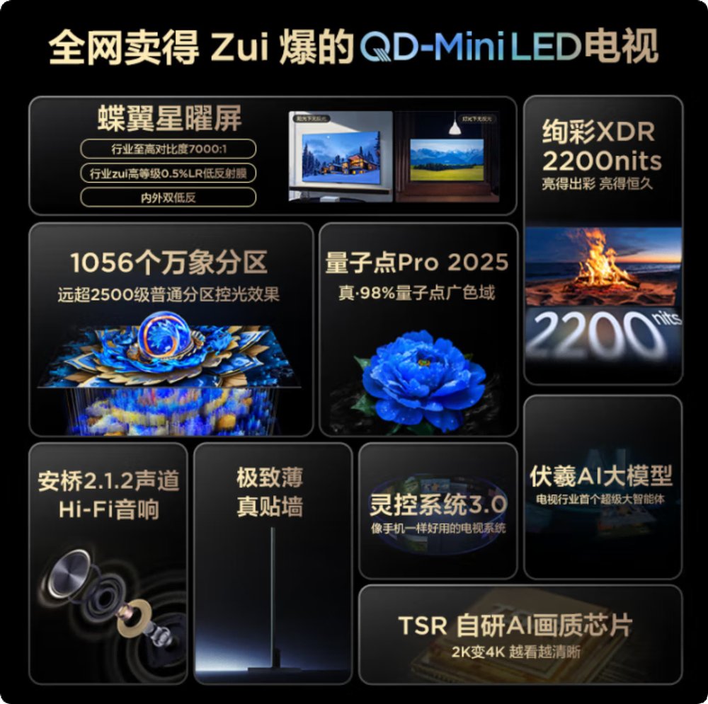 消費降級趨勢中,TCL如何打好價值戰?