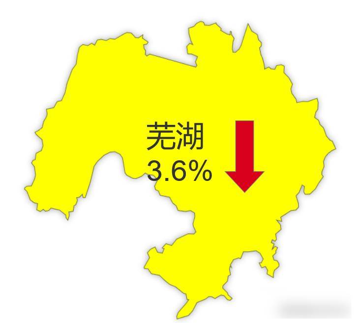 安徽房?jī)r(jià)跌跌不休,縣城VS省會(huì)誰(shuí)更慘?數(shù)據(jù)背后藏著哪些秘密?