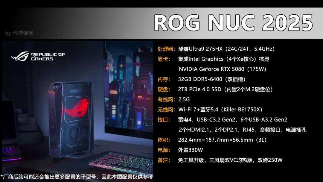 迄今最強迷你主機!ROG NUC 2025有何特別之處?