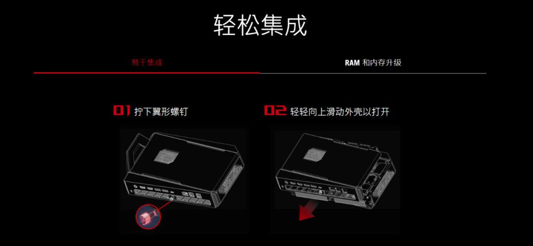 迄今最強迷你主機!ROG NUC 2025有何特別之處?