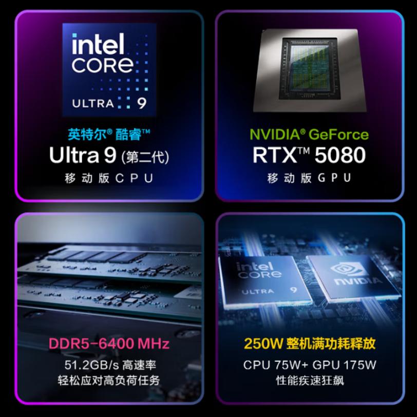 迄今最強迷你主機!ROG NUC 2025有何特別之處?
